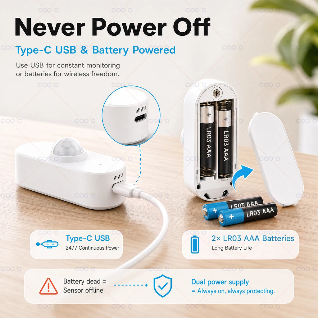 Tuya WiFi Smart 4-in-1 Sensor PIR Motion Detector Light Temperature Humidity Monitor Smart Life App Alexa Google Home Automation